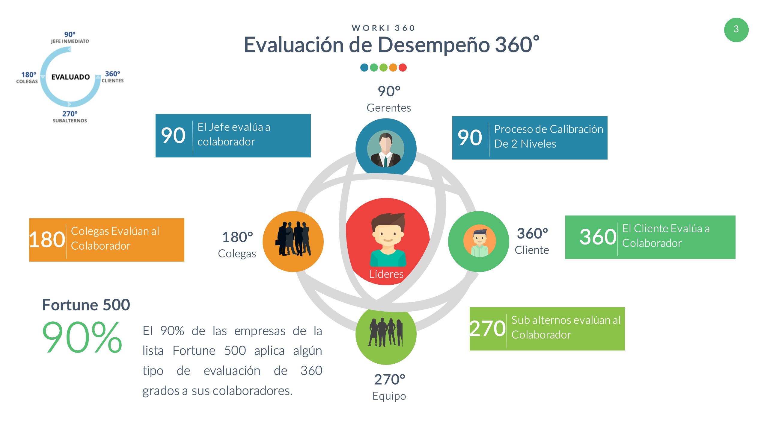 plataforma-de-evaluacion