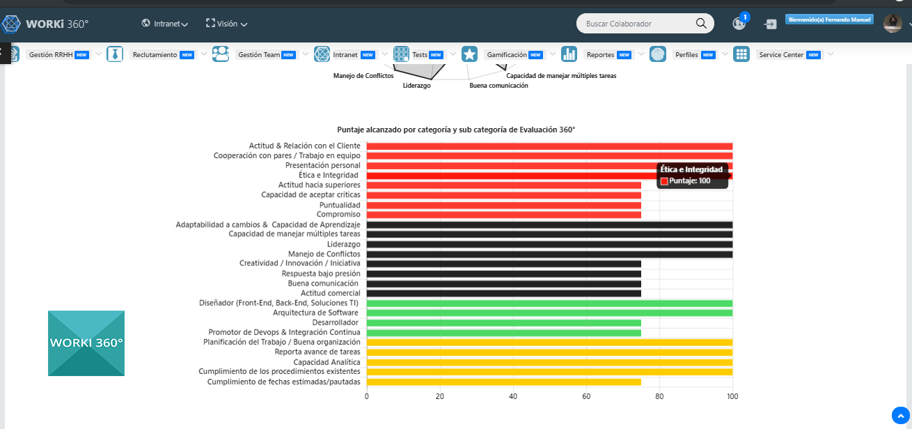 sistema-evaluacion-de-desempeno-competencias